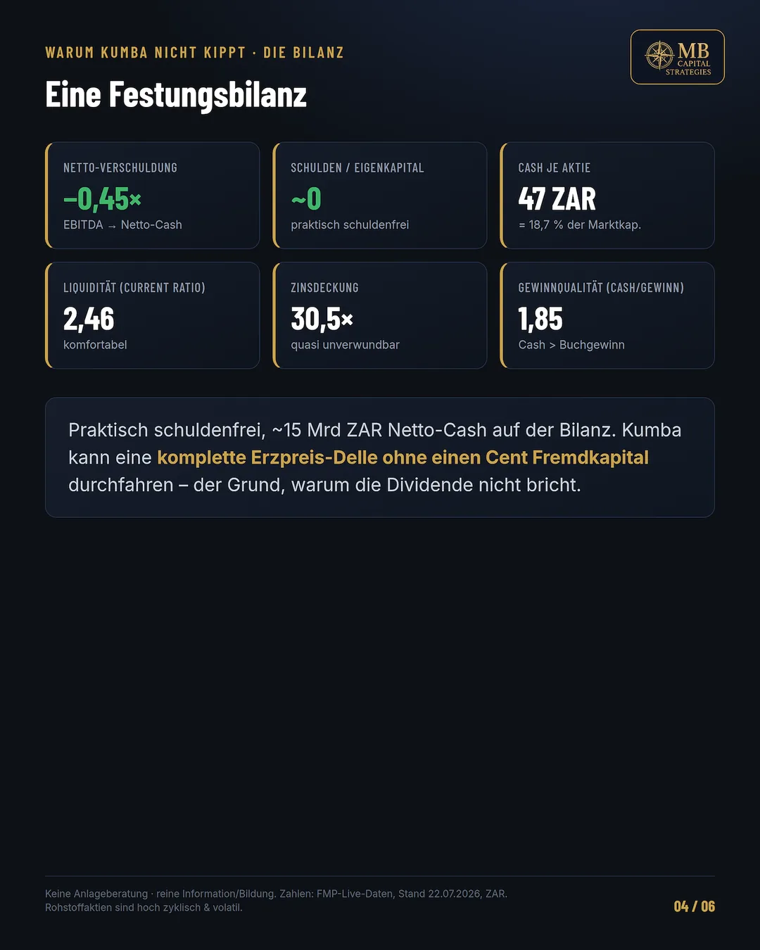 Kumba Iron Ore fortress balance sheet 2026 — net cash, current ratio 2.46, interest coverage 30.5×